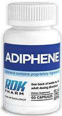 Adiphene Review